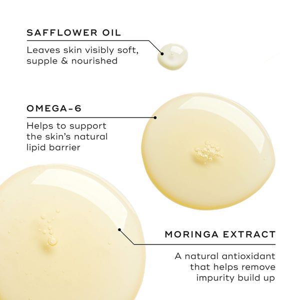 Safflower, Natural Skincare Ingredients