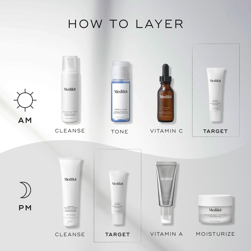 Clarity Peptides