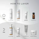 Eye Peptides