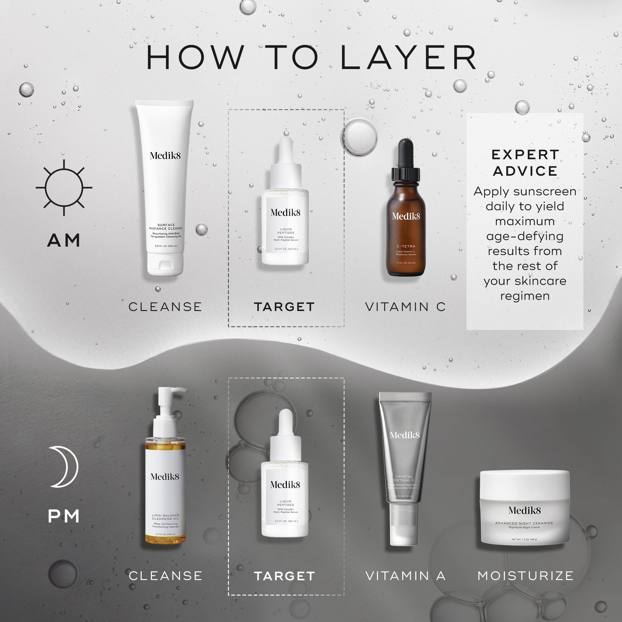 Liquid Peptides™
