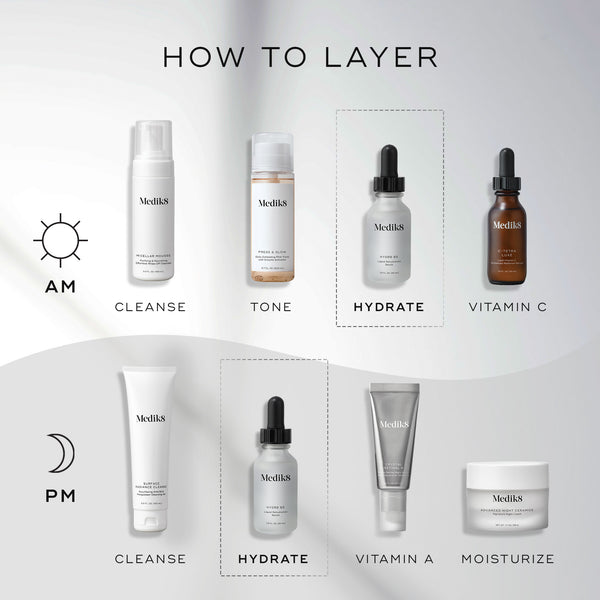 Medik8 Hydr8 B5 Serum