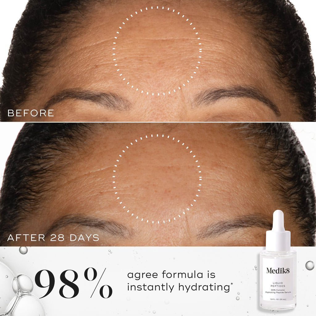 Liquid Peptides™
