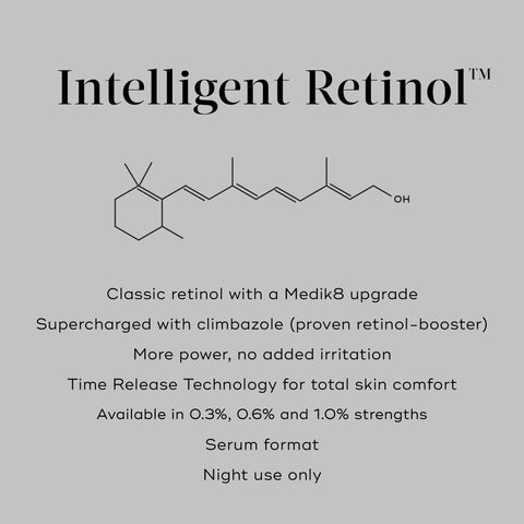 Intelligent Retinol™ 3TR (Travel Size)-hover-12