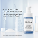 Niacinamide Peptides