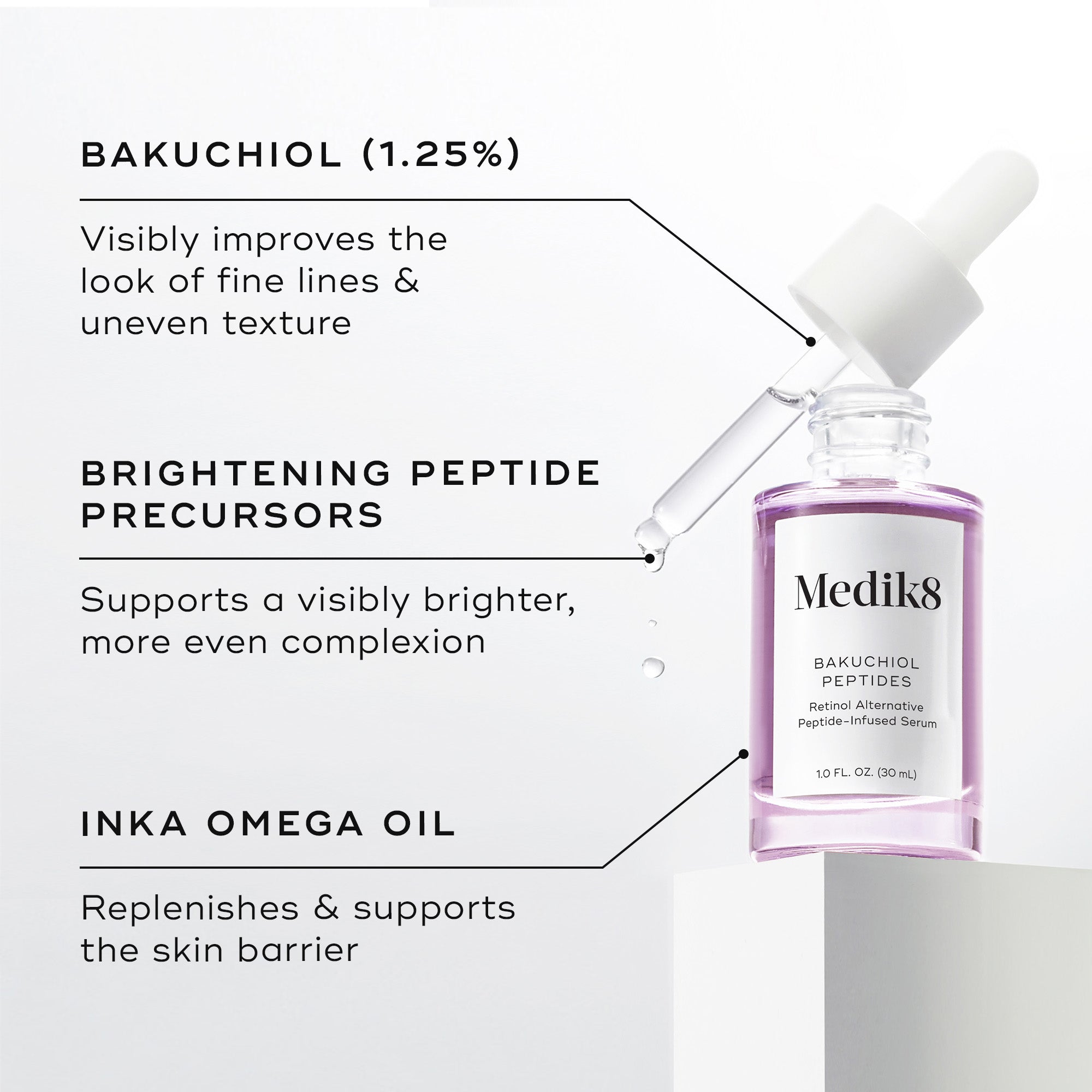 Medik8 USA | Bakuchiol Peptides – Medik8-US