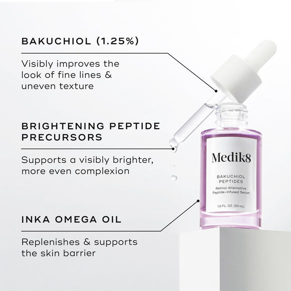 Bakuchiol Peptides-hover-28