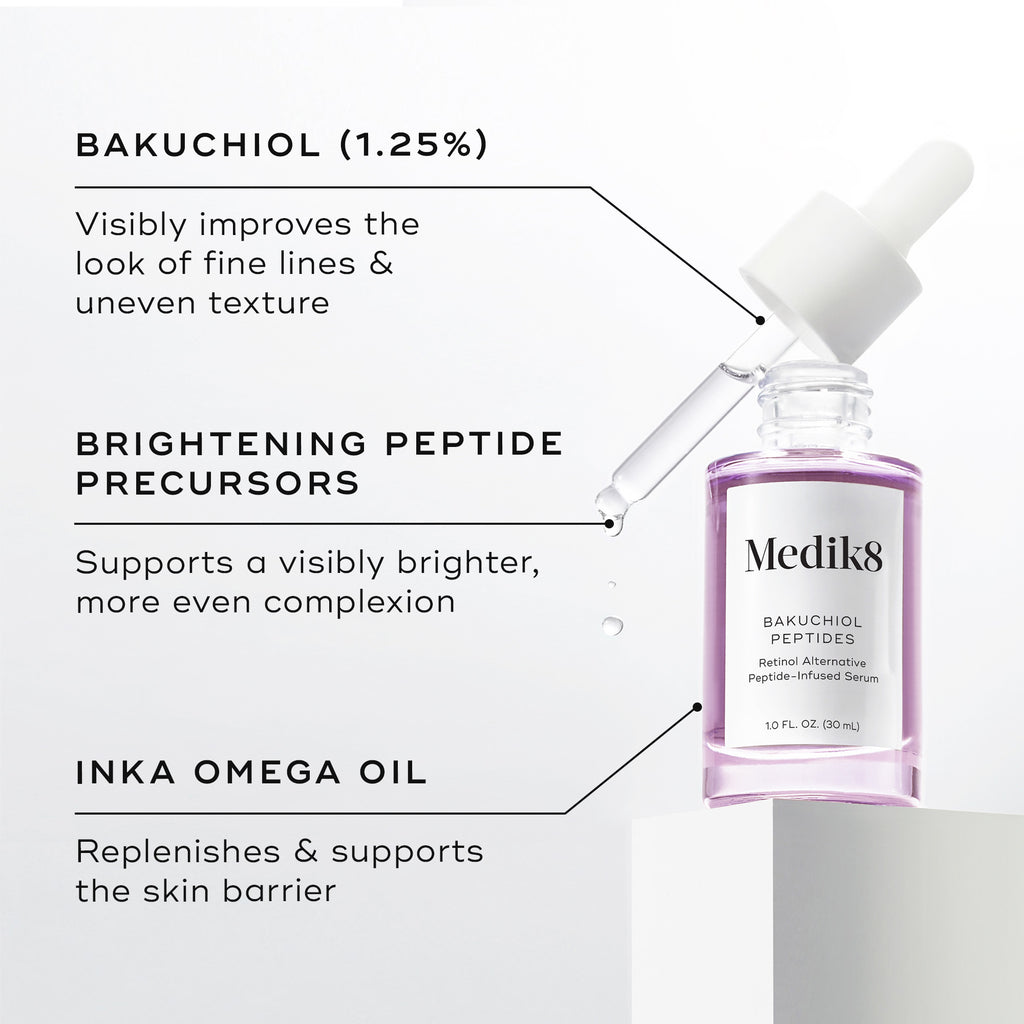 Bakuchiol Peptides