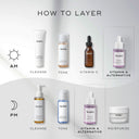 Bakuchiol Peptides