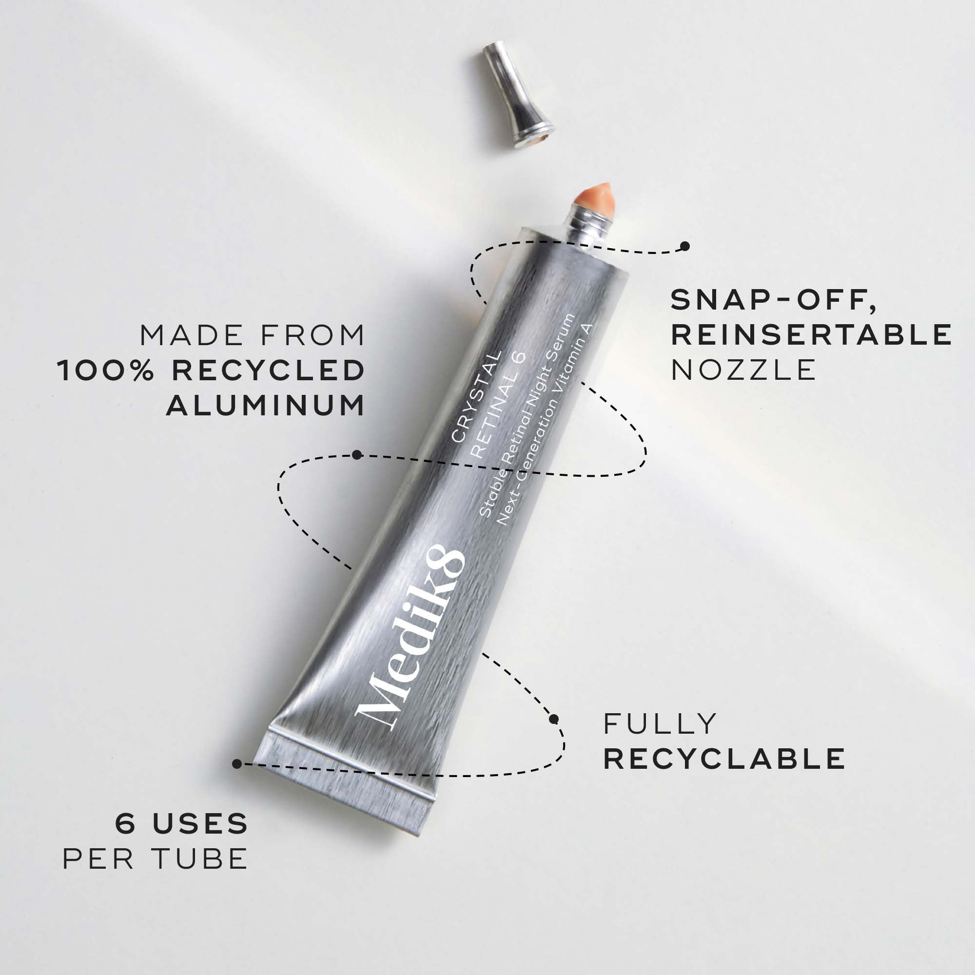 Introducing Deluxe Samples – Medik8-US