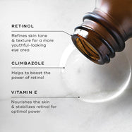 Intelligent Retinol Eye TR™