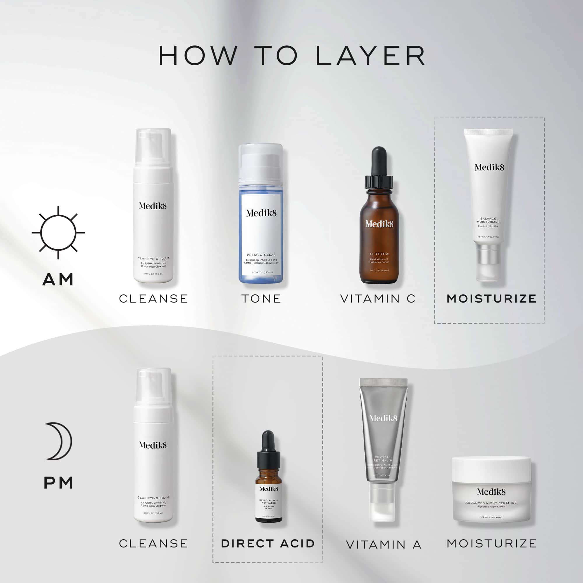 Medik8 USA | Balance Moisturizer with Glycolic Acid