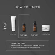 Intelligent Retinol Eye TR™