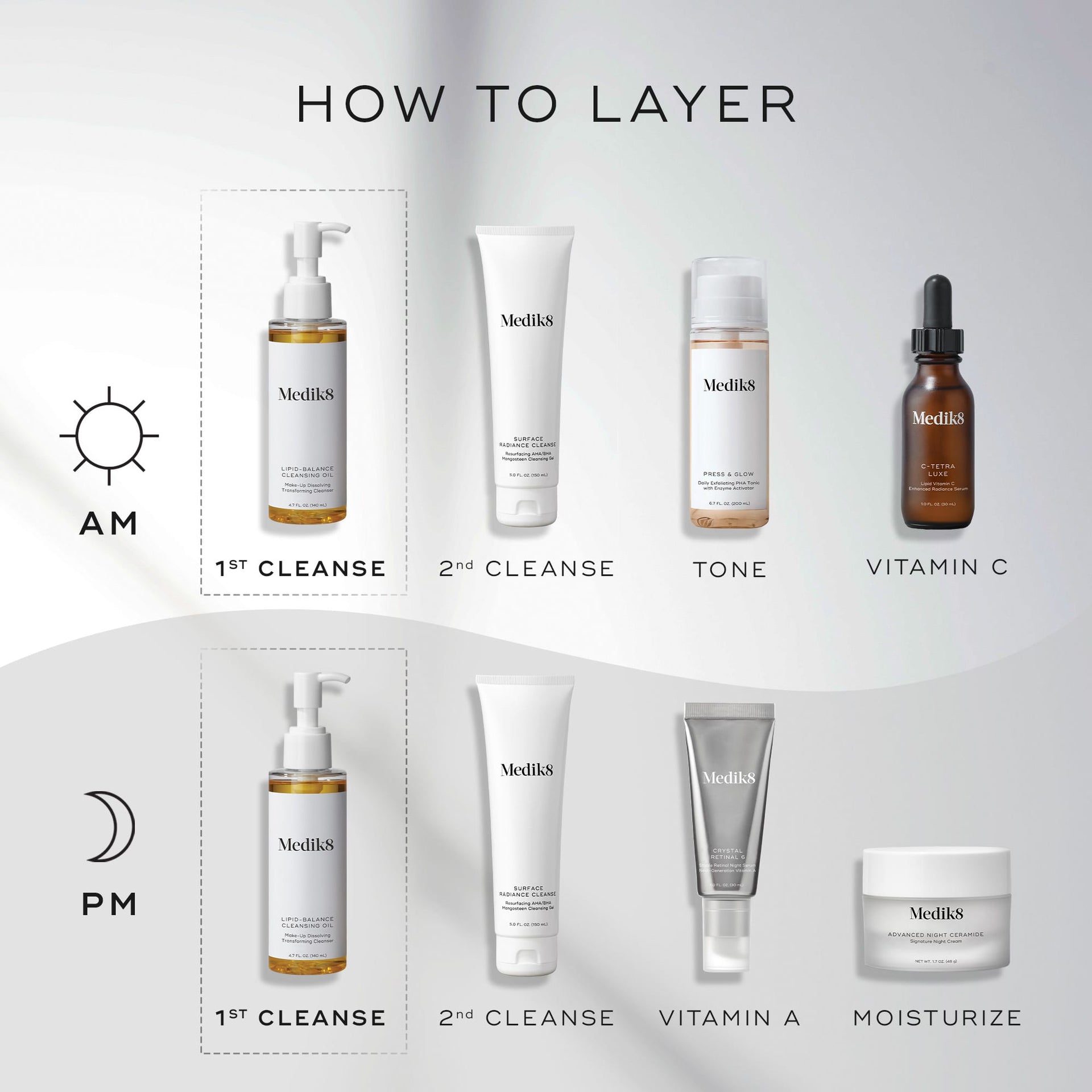 Medik8 USA | Beautiful Skin for Life | Lipid-Balance Cleansing Oil ...