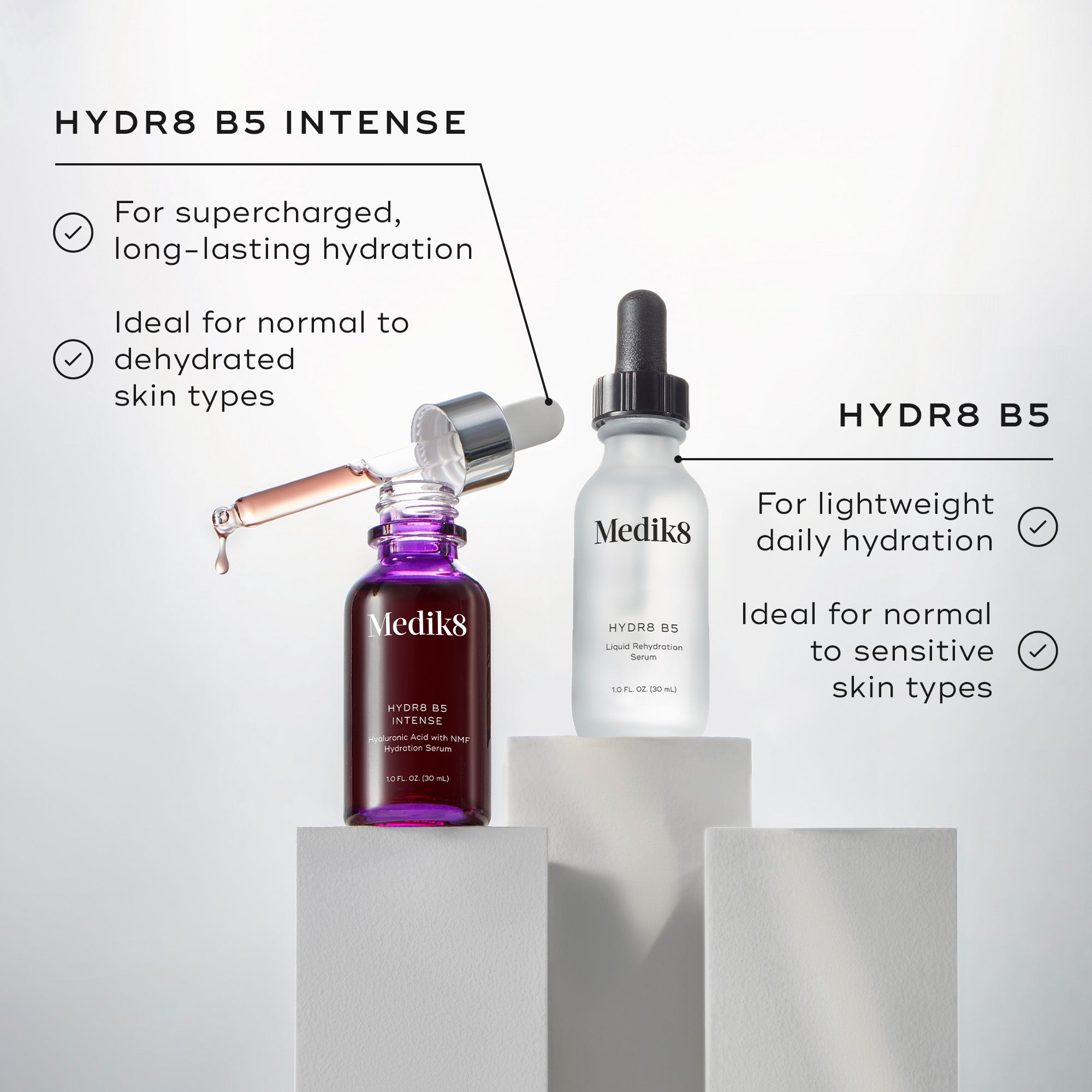 美容液 Medik8 HYDR8 B5 Hydration Serum 60ml Medik8 USA | Hydr8 B5™ – Medik8-US