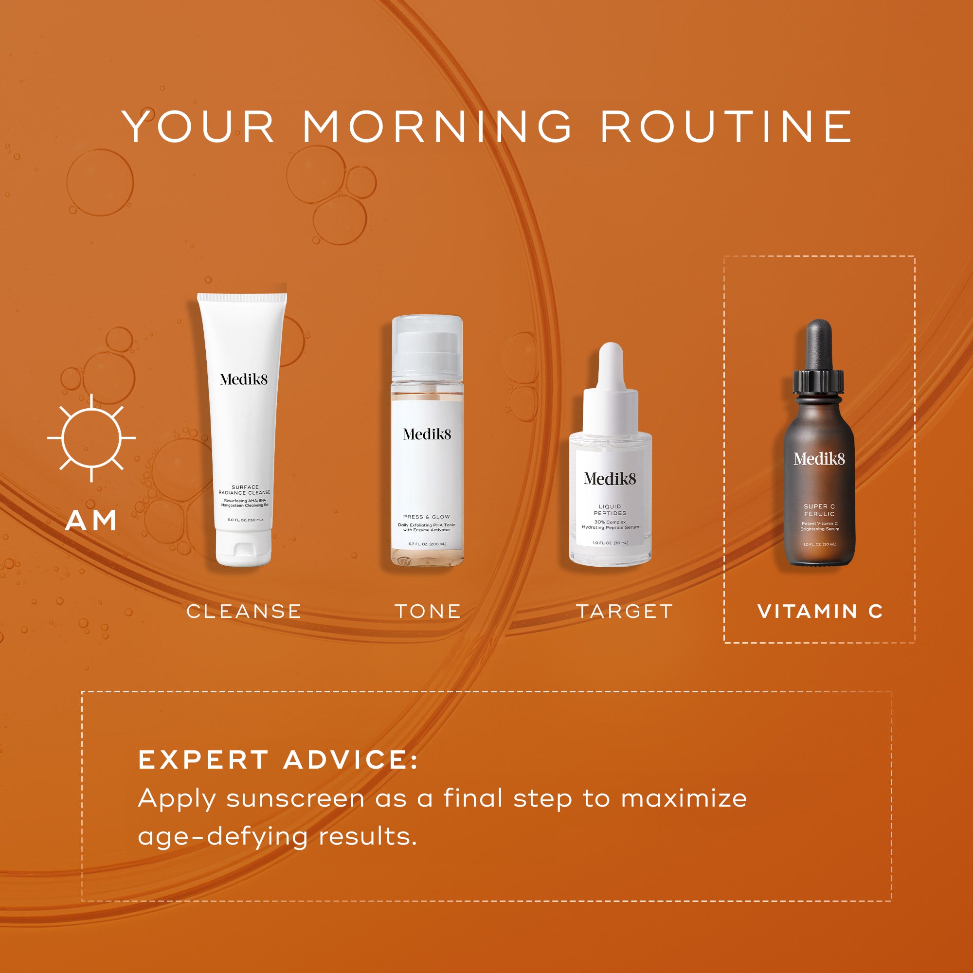 Super C Ferulic - Vitamin C Serum – Medik8-US