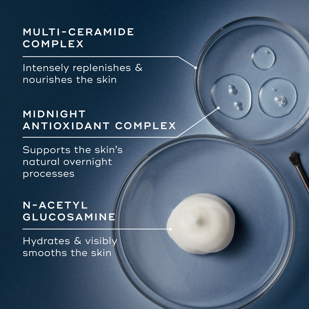 Re-Plasty Skin Regeneration Accelerating Night Care (Sample Size