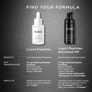 Liquid Peptides™