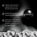 Liquid Peptides Advanced Face Serum