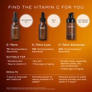 C-Tetra™ Advanced Gel-Serum
