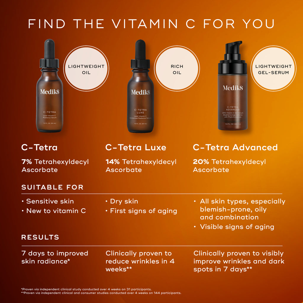 medik8 c tetra luxe lipid vitamin c enhanced radiance serum Medik8 C-Tetra Luxe Serum