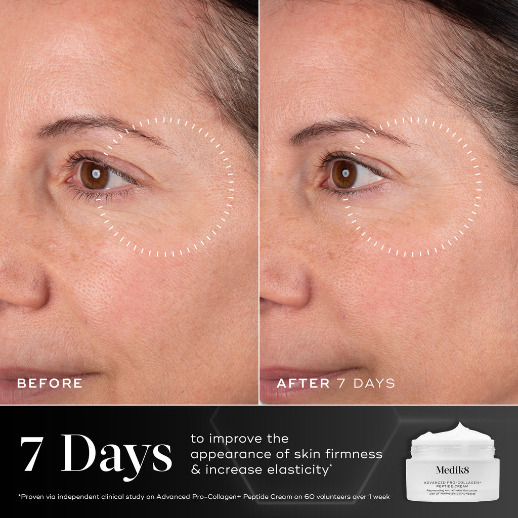 Advanced Pro Collagen+ Peptide Cream