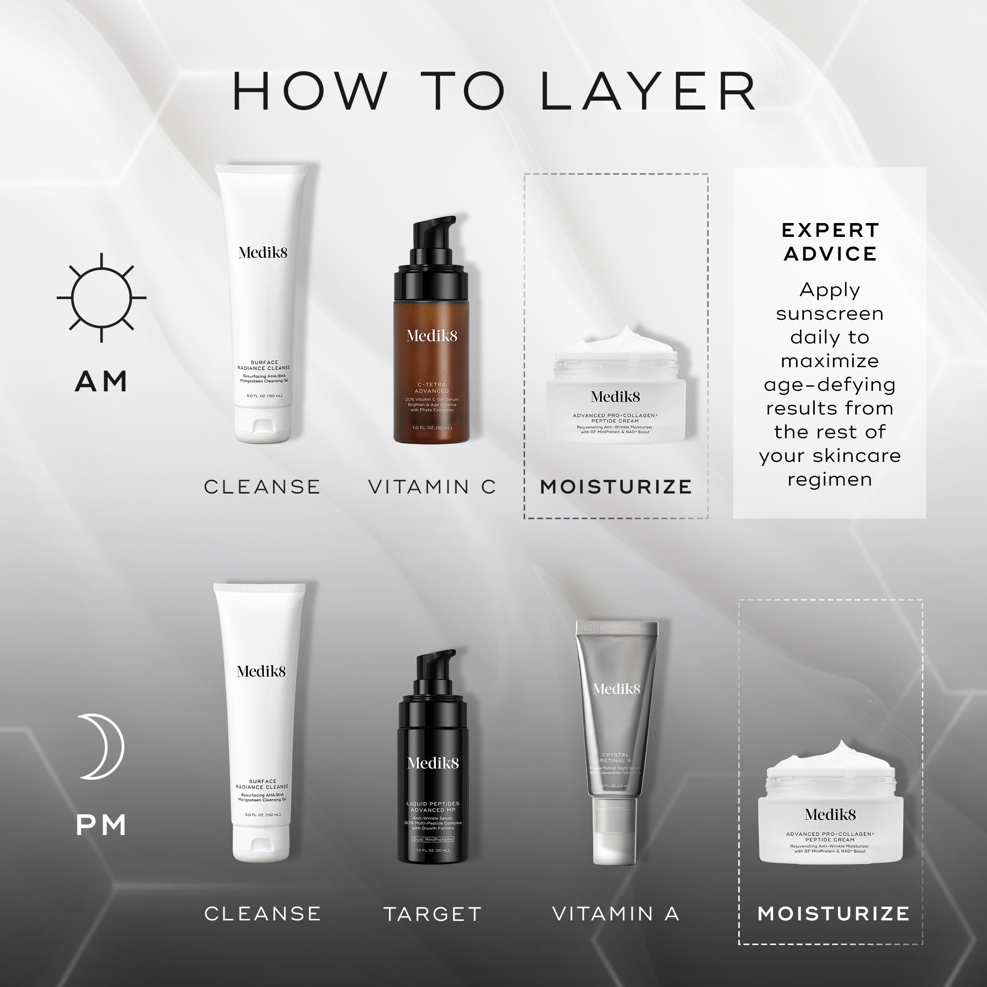 Advanced Pro Collagen+ Peptide Cream – Medik8-US