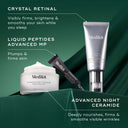 Overnight Renewal Kit