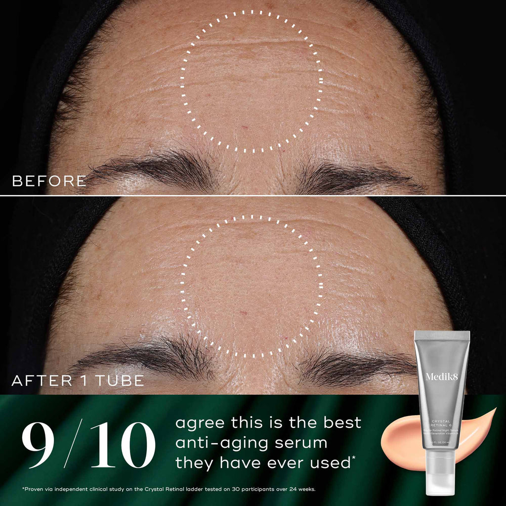 Overnight Renewal Kit