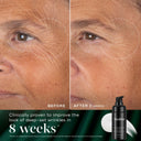 Overnight Renewal Kit