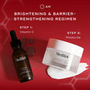 Radiance Wrapped Kit