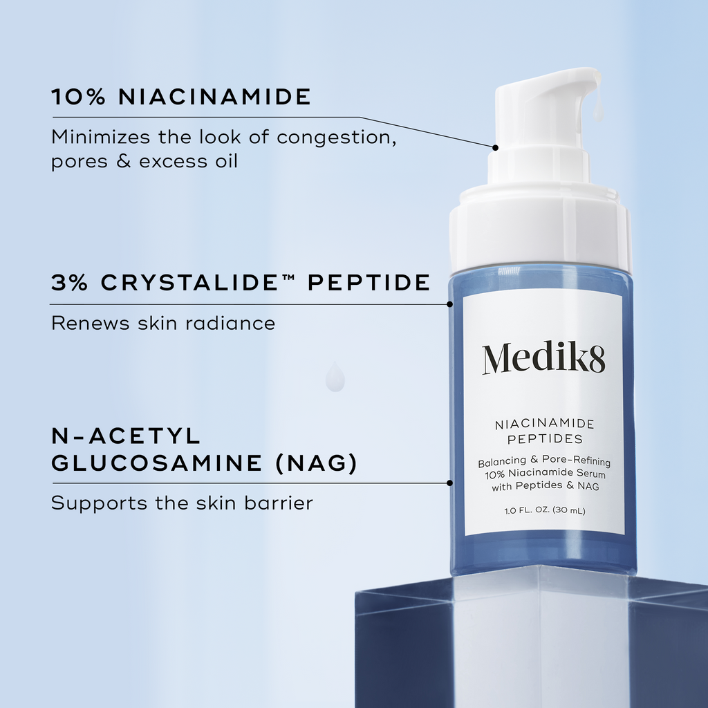 Niacinamide Peptides